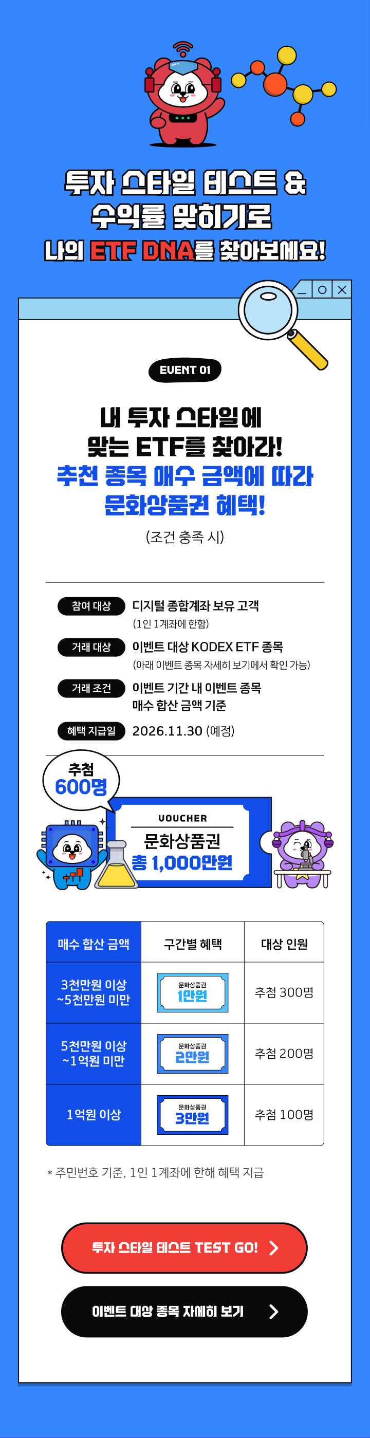 EVENT 01. 투자 스타일 테스트에 맞는 ETF를 찾아라! 추천 종목 매수 금액에 따라 문화상품권 혜택!