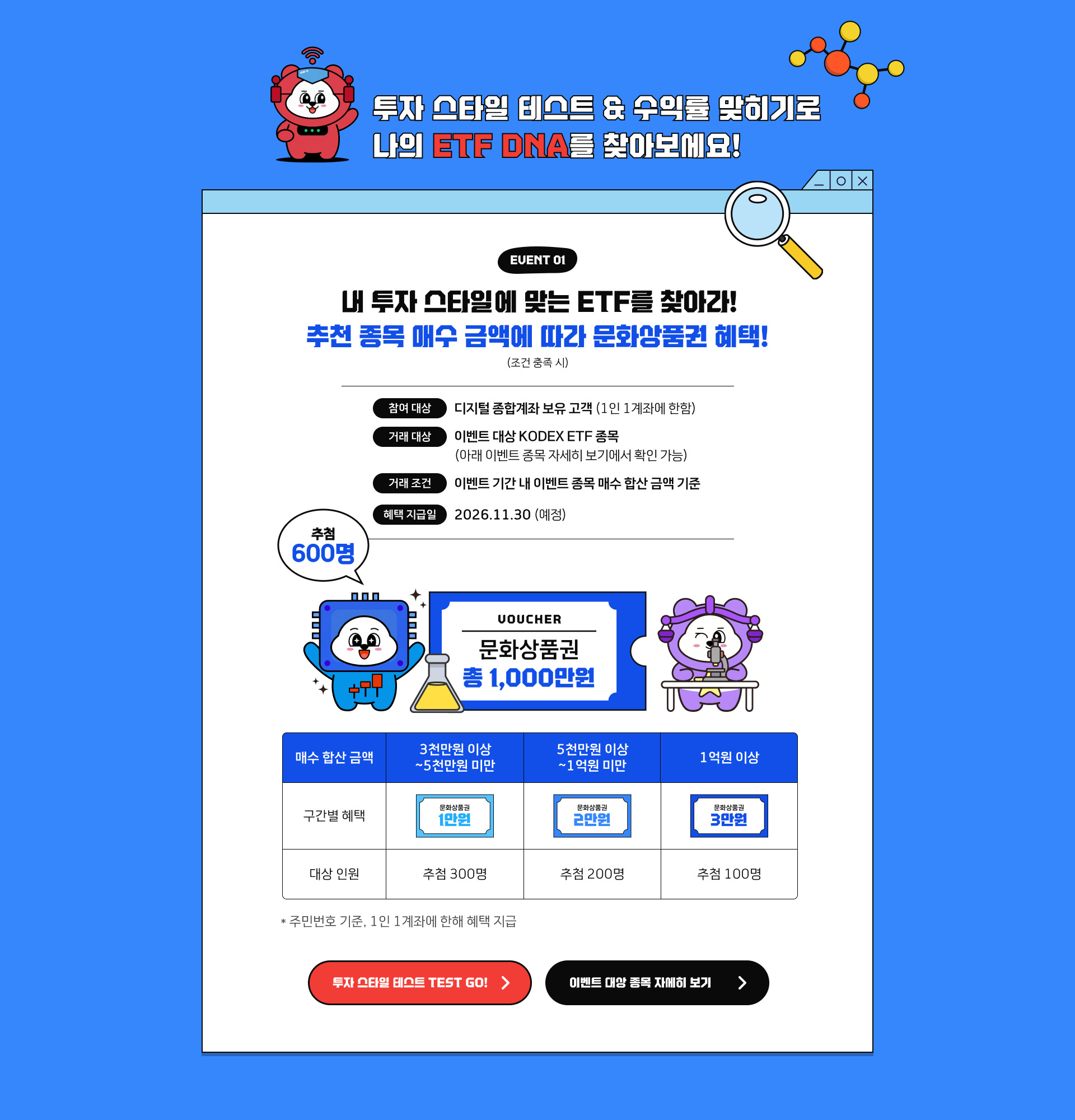 EVENT 01. 투자 스타일 테스트에 맞는 ETF를 찾아라! 추천 종목 매수 금액에 따라 문화상품권 혜택!